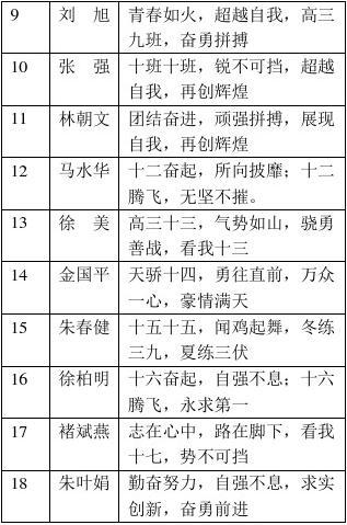 八字跑步标语霸气韵律
