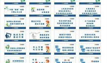 学校厕所宣传标语大全