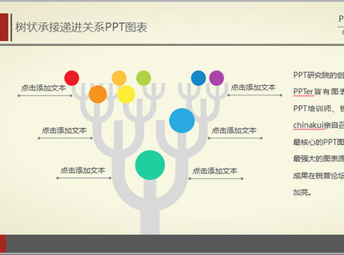 关于渐进关系的句子