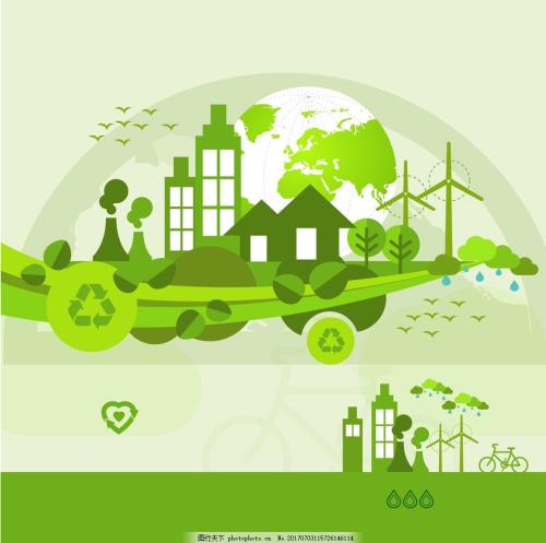 英文绿色环保口号