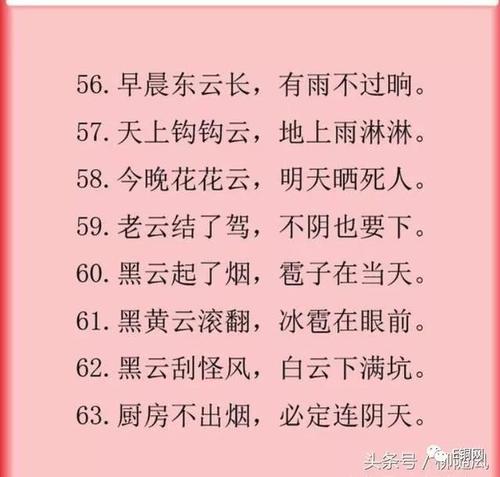 看看云，知道天气民间谚语