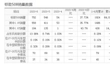 关于被冷落的说说