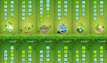 环保创意标语