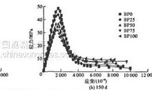 黄羊跑到虎穴里歇后语