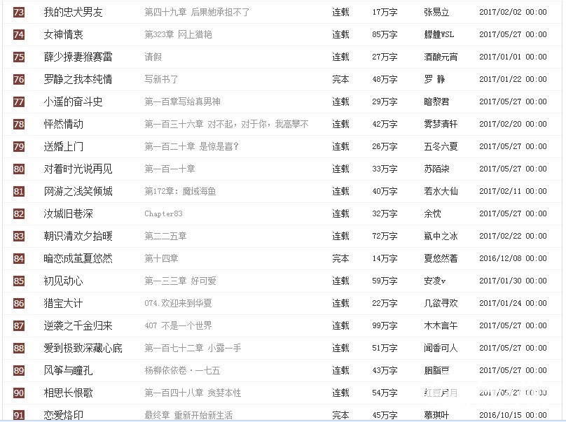 爱情小说行情，经典节录