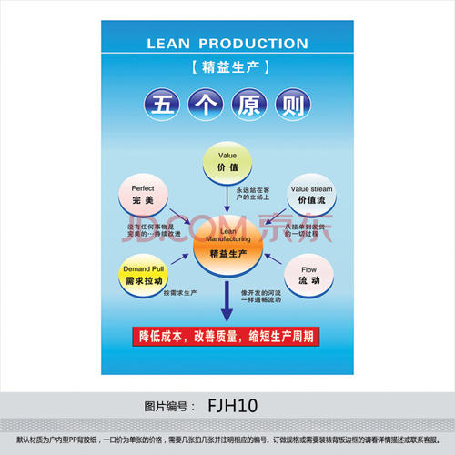 精益生产的口号