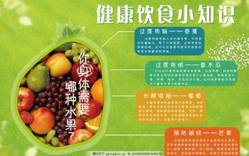 与食品健康有关的谚语