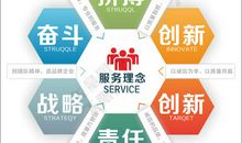 供电企业服务口号