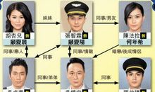 冲上云霄2经典语录