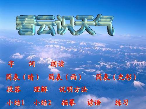 谚语与看云和了解天气有关