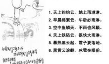 要下雨的谚语