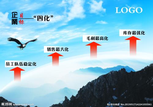 竞技体育目标标语