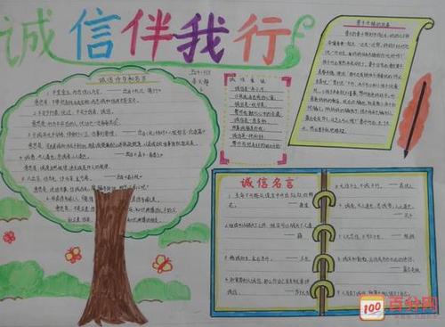 关于诚信的谚语