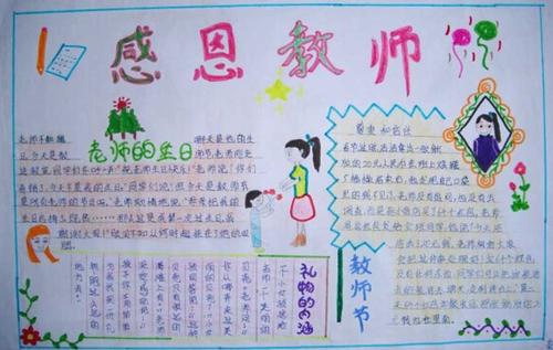 感激和美德谚语