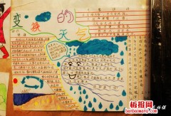 天气谚语日积月累