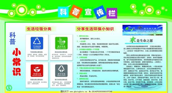 环境科学普及口号