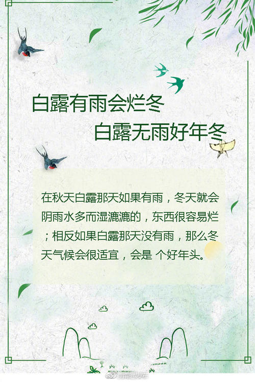 关于农业生产和天气变化的谚语