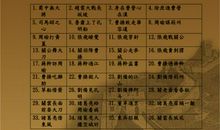 与云有关的谚语