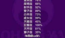 中学生哲理qq签名