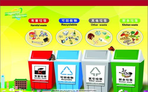 环保废物分类宣传口号