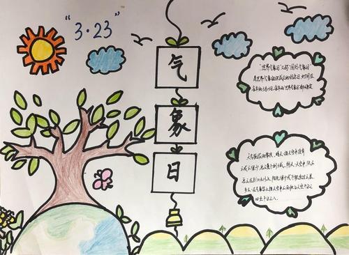 关于气候变化的谚语