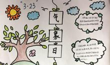 关于气候变化的谚语