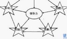 形容好言相劝的谚语