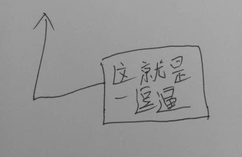 不仅_而且用一句话