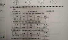 六年级毕业的句子简单到哭的