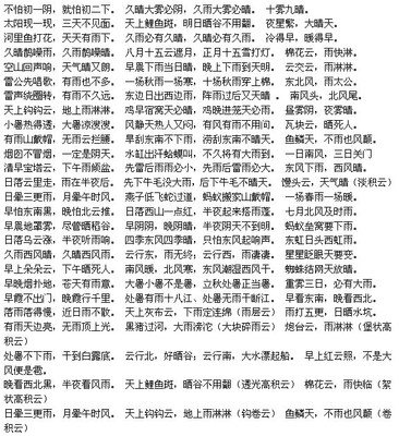 关于炎热天气的谚语