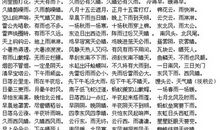 关于天气很热的谚语