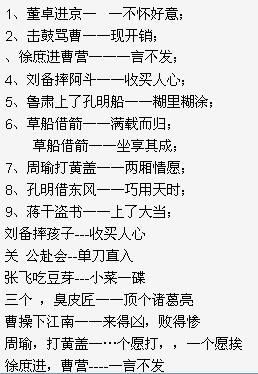 与《三国演义》中人物相关的寓言词