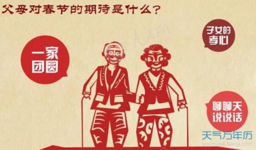 春节家长的祝福