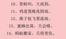 关于太阳的气象谚语