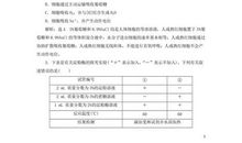 大自然的语言谚语