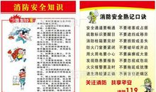 消防安全口号大全