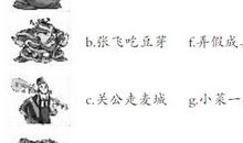 关于张飞的歇后语