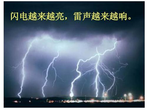 关于雷声的寓言