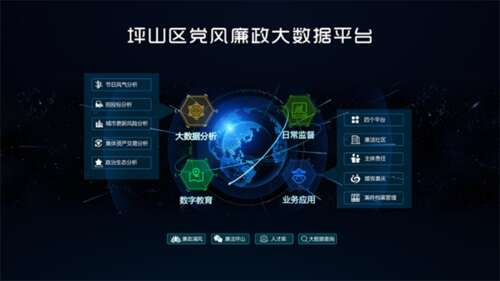 2019完整性短信内容