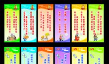 校门口安全标语