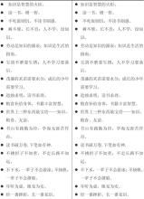 在二年级学到的古代谚语