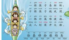 关于大自然物候现象俗语谚语