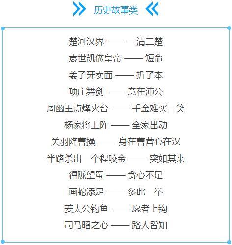 小学生百句谚语