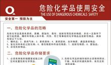 2018工厂安全生产标语