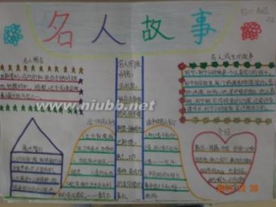 关于数学的谚语集