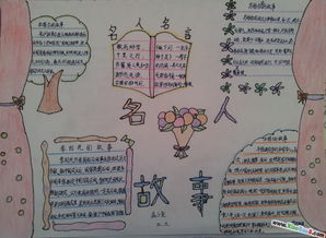 在小学二年级收集谚语