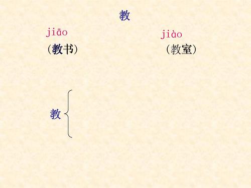 关于黄山的三年级谚语