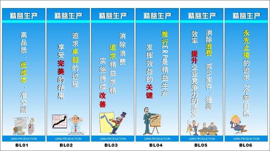 家具厂安全生产口号