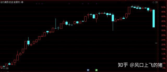 从小事情谚语开始一切