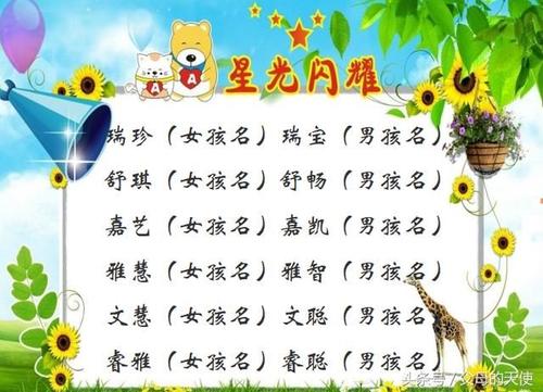 2020年夫妇的名字